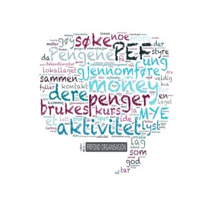 Bilde: Frifond organisasjon